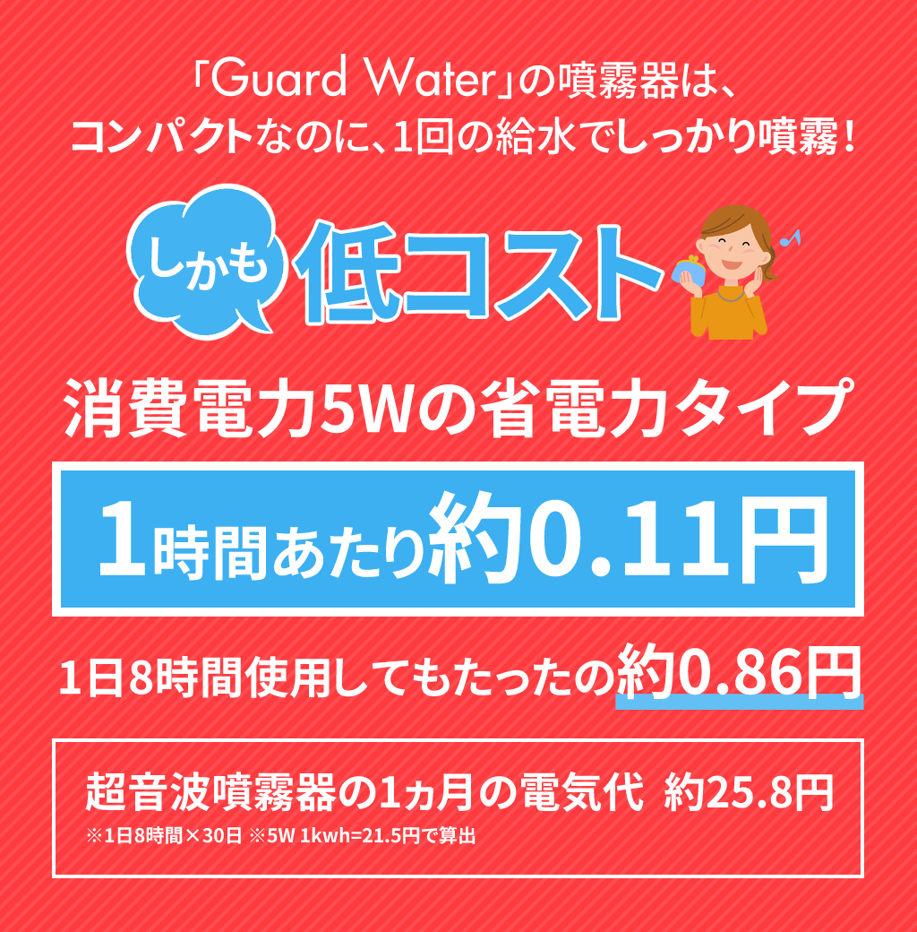 【楽天市場】次亜塩素酸水 卓上 デスク 噴霧器 加湿器 【予約】6月中旬発送予定【車載・デスク用 次亜塩素酸水用噴霧器】【送料無料】【除菌