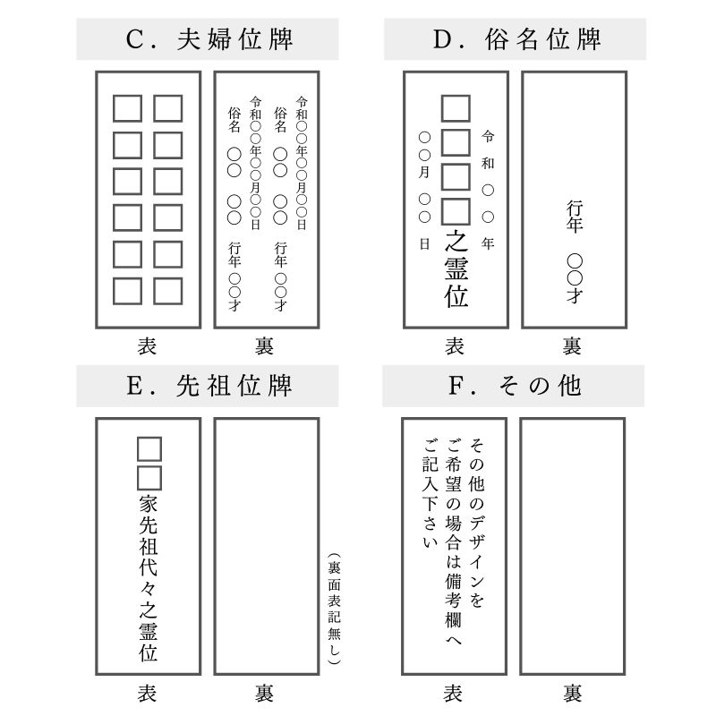 位牌を汚す