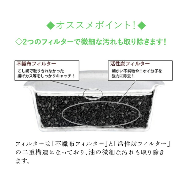 市場 揚げ物セット 6個 活性炭付オイルポット1.0L 交換用カートリッジ セット 3個組×2 TM-07_128017-2p