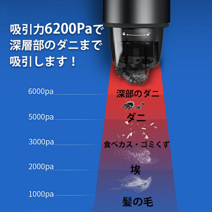 流す航空機 ハンディ洗浄剤 ハンドクリーナー 軽さ 小型 貨車クリーナー 申し受けるウエディング コードレス 車載 00mah 乾電池内蔵 Usb充電 強勢吸容れる 60pa 横紙風呂敷包み冗 車内 一人暮らし 小意気 送料無料 掃除機abv005 Cannes Encheres Com