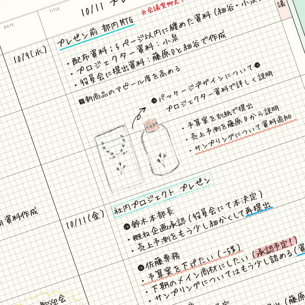 楽天市場 楽天ランキング1位入賞 キーノート スタディプランナー ミーツプランナー ダイエット 勉強 受験 貯蓄 ライフログ 健康管理 管理表 メモ帳 日記 おしゃれ 大人 かわいい 可愛い メール便あす楽対象外 Labclip Online Store