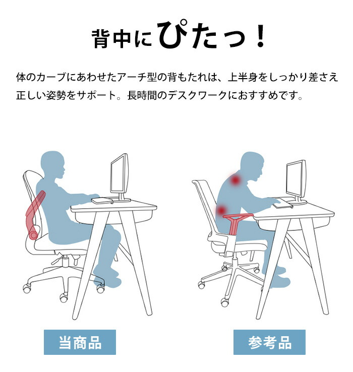 オフィスチェア デスクチェア おしゃれ 事務椅子 Pc 椅子 学習椅子 パソコンチェア イス ワークチェア チェア ロッキング ハイバック