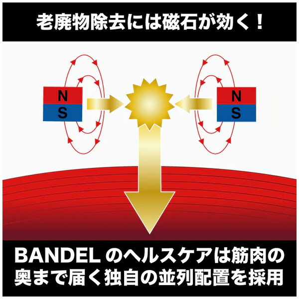 市場 Bandel 磁気ネックレス バンデル Neutral ニュートラル