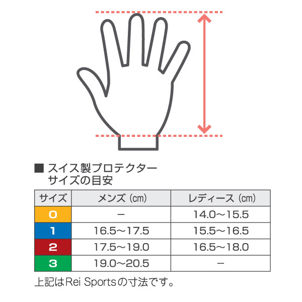 人気ブランドの ササキスポーツ SASAKI 一般体操 手具 スイス製プロテクター 鉄棒用3ツ穴 SWP-505  thirumularresearch.com