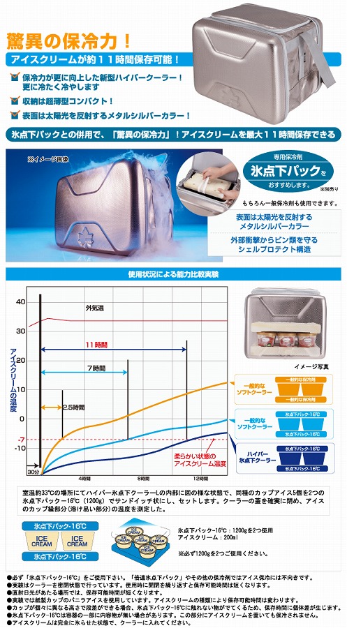 ロゴス LGメタル氷点下クーラー クーラーボックス - ypwatch.org