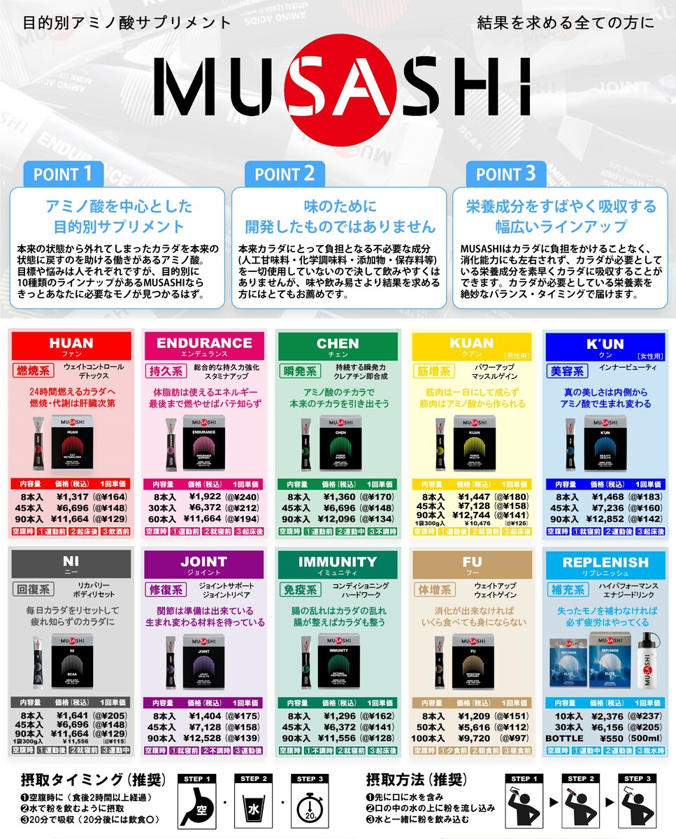 市場 MUSASHI 8本入 FU アミノ酸 サプリメント フー ムサシ スティック1本1.8g 栄養の摂取