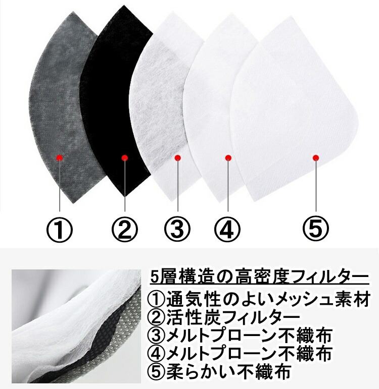 【翌日出荷】2枚子供用大人用スポーツマスク5層フィルター活性炭入メルトプローン洗える換気口付きジムバイクジョギング運動自転車通勤送料無料