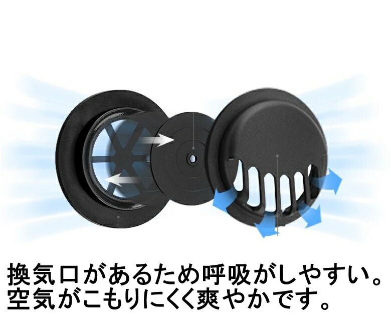 【1-3日で出荷】2枚洗える換気口付きウレタンマスクファッションマスク通気口清涼繰り返し使える送料無料