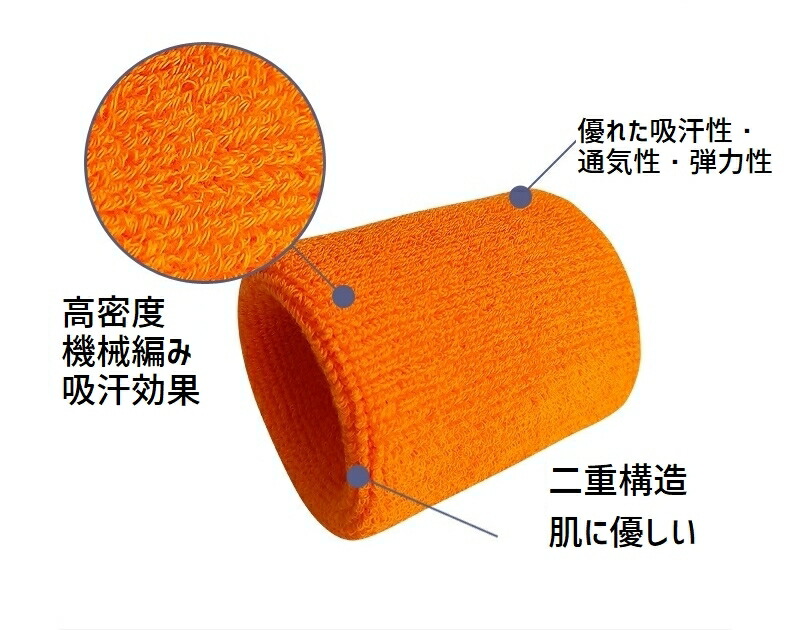 クリスマスファッション 送料無料 リストバンド 男女兼用 メンズ レディース 汗拭き 汗止め 男性 女性 手首バンド スポーツ用品 シンプル 無地  フィットネス ジム ジョギング アウトドア qdtek.vn