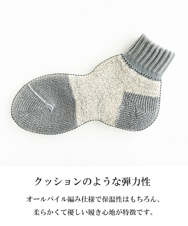 Seasonal Wrap入荷 nakota ナコタ ローゲージパネルソックス 靴下 綿 フルパイル 短い 保温 防寒 メンズサイズ 男性 25-27cm  秋 冬 あったかい 冷え性 プレゼント cmdb.md