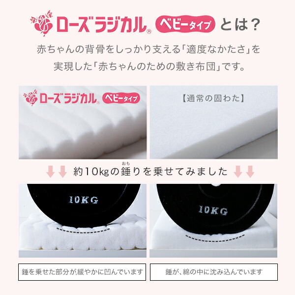 ベビー布団 11点 セット ベビー布団セット ローズラジカル ベビー寝具 ベビー寝具 ローズベビー 京都西川 ローズラジカル 洗える 11点 日本製 西川 布団 ふとん 寝具 布団セット ベビー 赤ちゃん Lala Style ララスタイル ベビー寝具 セット ローズベビー 京都西川