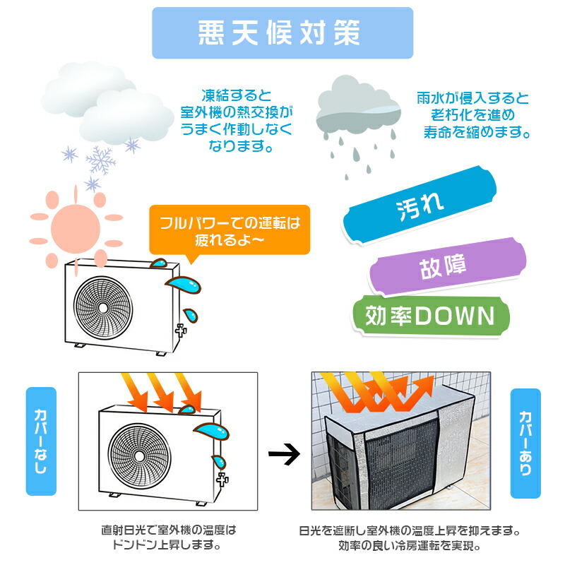 人気新品入荷 エアコン 室外機 アルミ箔 2台セット カバー 保護カバー 室外 日 直射日光 雨 雪 風 ホコリよけ 遮熱保護 劣化防止 省エネ  www.tacoya3.com