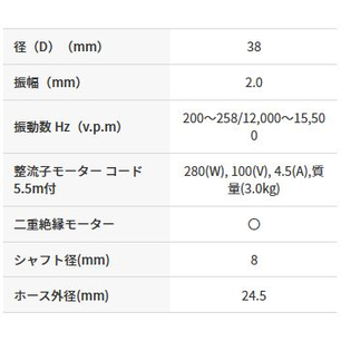 しました 三笠産業 - 通販 - PayPayモール UM軽便バイブレーター UMF32