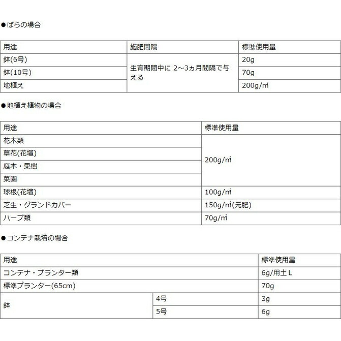 早割クーポン！ 住友化学園芸 マイローズ ばらの培養土 10L