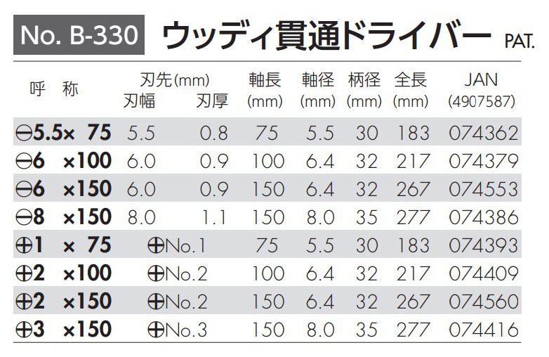 最大70%OFFクーポン ベッセル ウッディ貫通ドライバー B‐330 - 8×150 818-7233 B-330-8-150 1本  banhmihangxanh.com