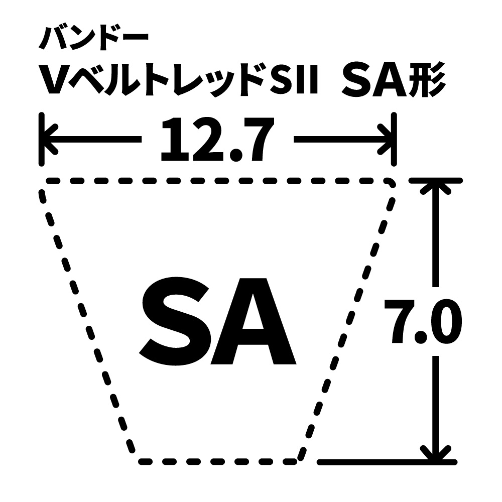 ☆決算特価商品☆ SA-110 バンドー化学 農機用Vベルト レッドＳ2 www.servitronic.eu