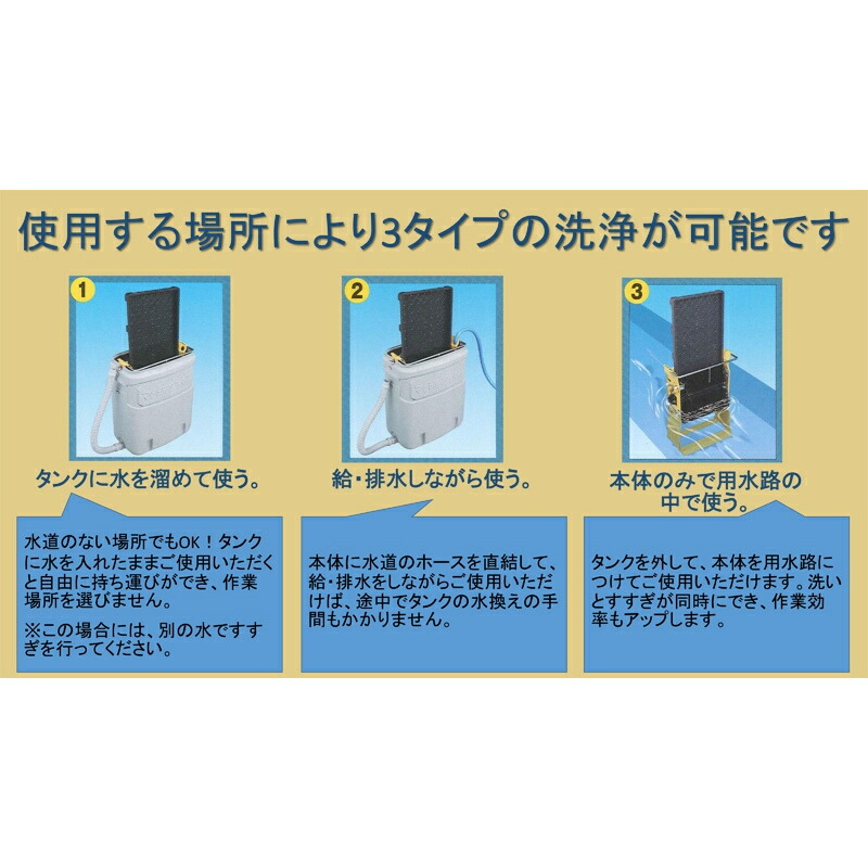 みのる産業ラクリーンマット苗箱洗浄機LSC-4C