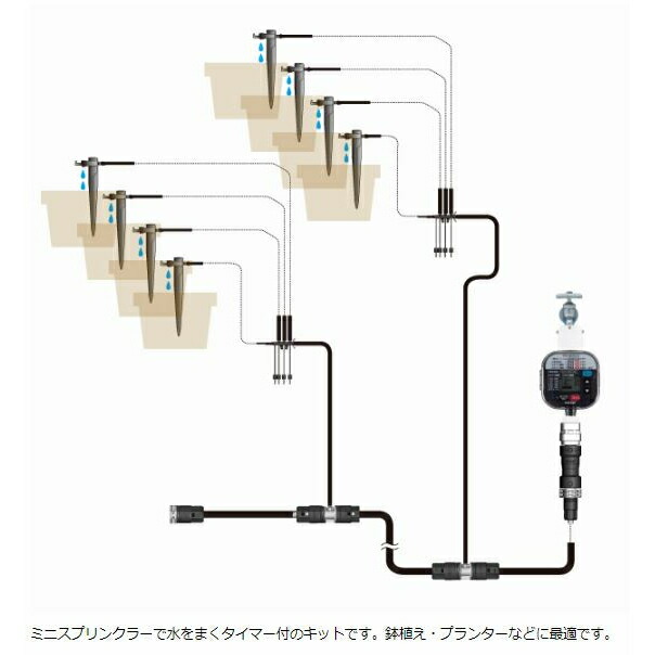 タカギ水やりスターターキットタイマー付鉢植え用GKK105