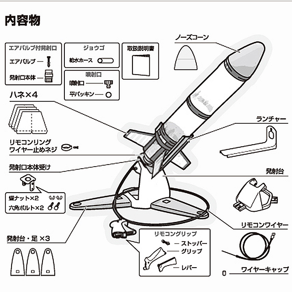 楽天市場 タカギ ペットボトル ロケット 製作キット2 00 Arcland Online 楽天市場支店