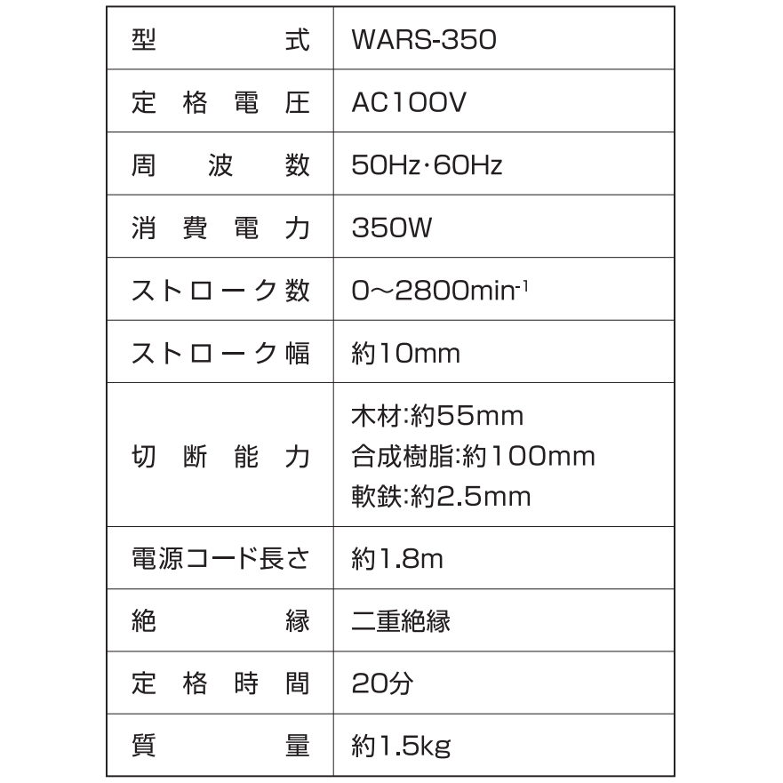 ウイザ 電気ノコギリ ACタイプ WARS-350 最大65％オフ！