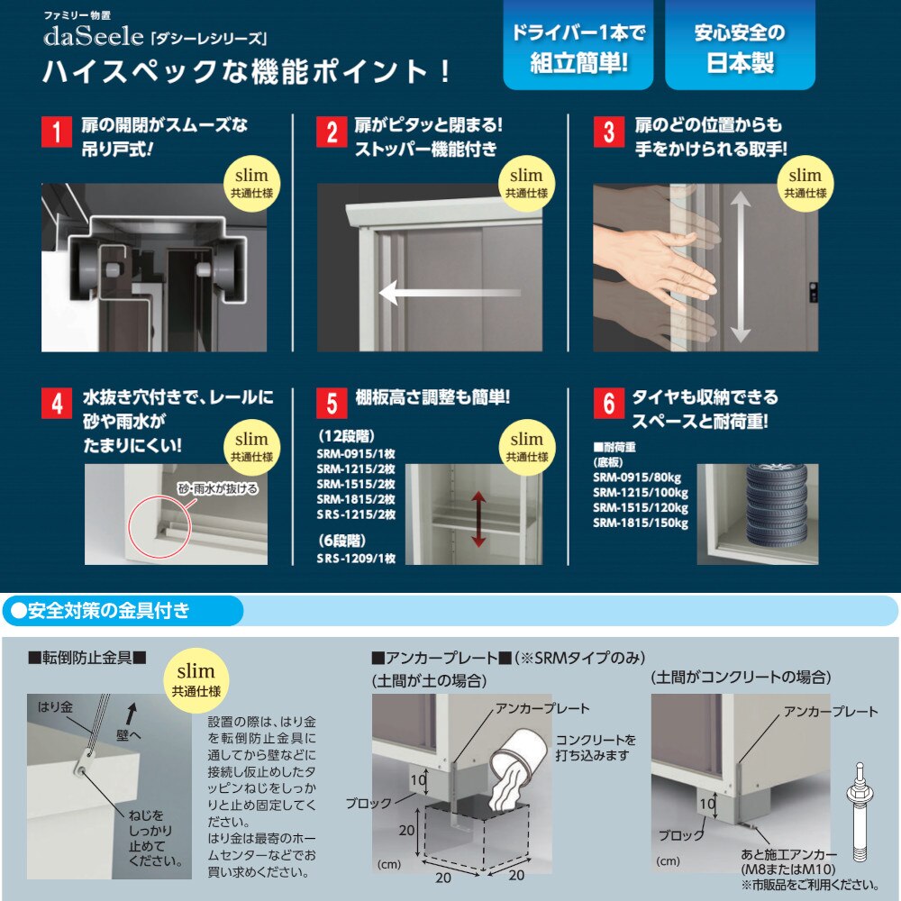 玄関先迄納品 ガーデニング 花 植物 ＤＩＹ ファミリー物置 1215 SRM-1215 グリーン オススメ 送料無料