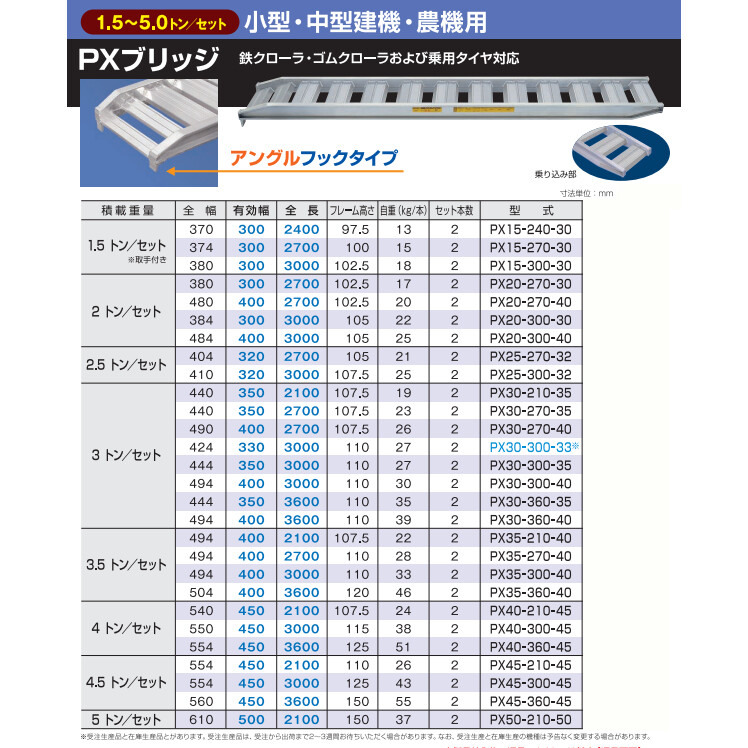 感謝価格】 日軽金アクト アルミブリッジ 2本1セット PXブリッジ アングルフックタイプ PX30-210-35 fucoa.cl