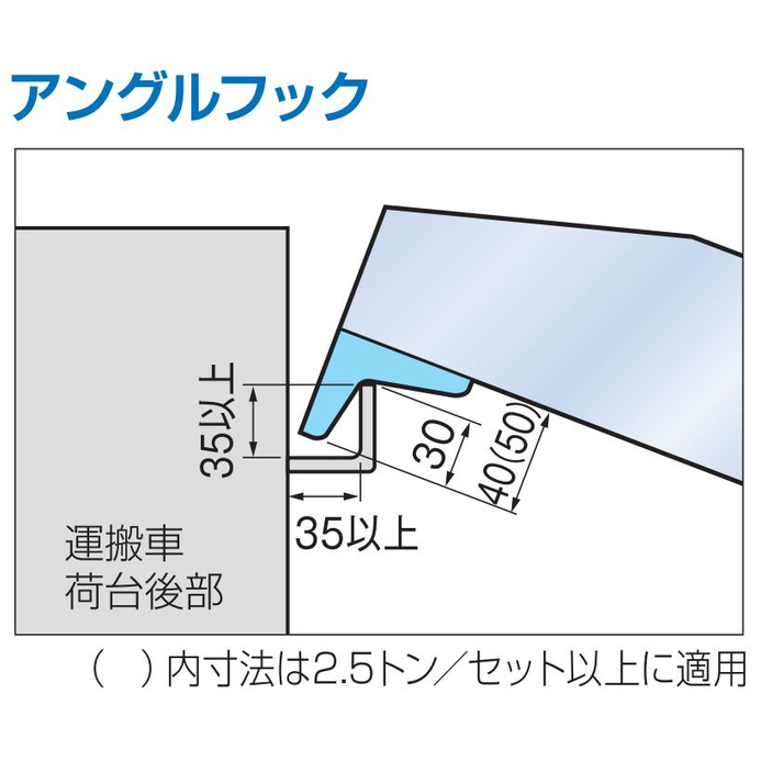 2021A/W新作☆送料無料】 農機用 5トン 5t アングルフック ツメ式 全長