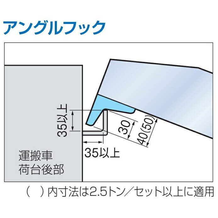 時間指定不可 日軽金アクト アルミブリッジ 2本1セット PXブリッジ アングルフックタイプ PX30-360-40 fucoa.cl