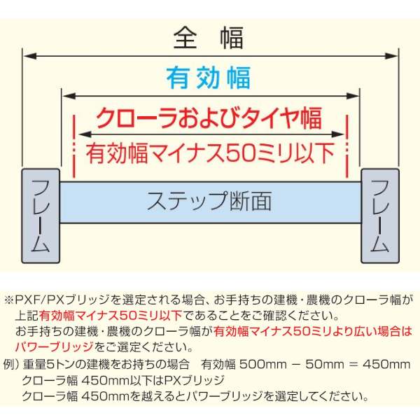 2021A/W新作☆送料無料】 農機用 5トン 5t アングルフック ツメ式 全長