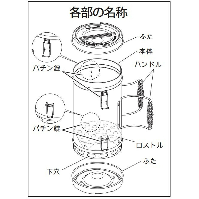 メーカー欠品中 次回9月中旬です グリーンライフ ステンレス火おこし兼用火消しつぼ