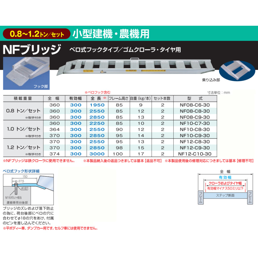 期間限定今なら送料無料 日軽金アクト アルミブリッジ 標準型 10-C8-30