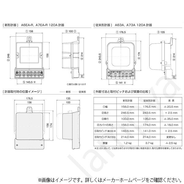 【楽天市場】〔即納〕大崎電気工業 A7EA-R 200V 120A 50Hz 東日本 三相3線式 A7EA-R200V120A50Hz 電子式