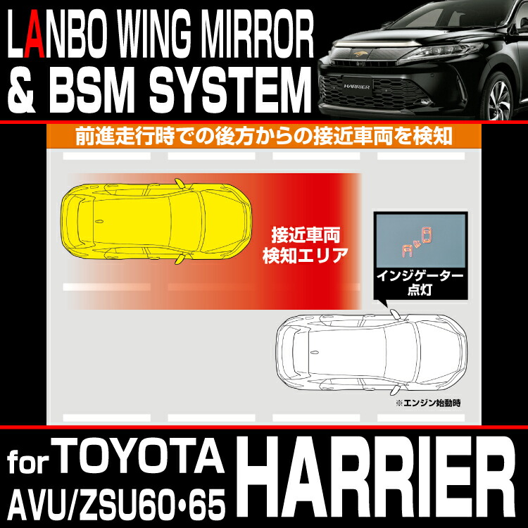 楽天市場 Lanbo ウイングミラー Bsmシステム ハリアー 60系 マイナーチェンジ前後共通 シーケンシャルウインカー ブラインドスポットモニター ブルーレンズ Lanbo