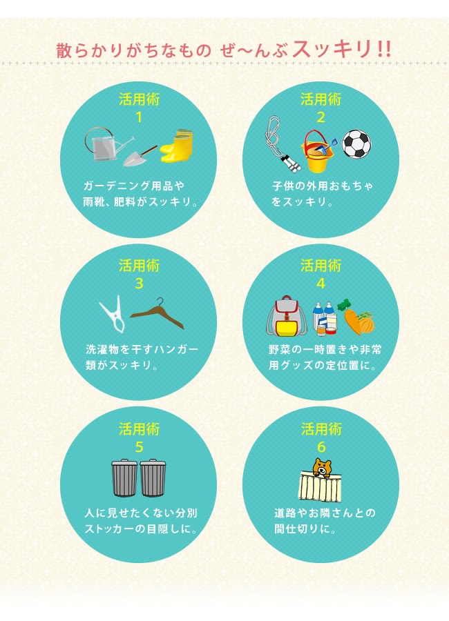カントリー パネル付き 園芸 収納 物置 天然木 ガーデニング 庭 幅80cm