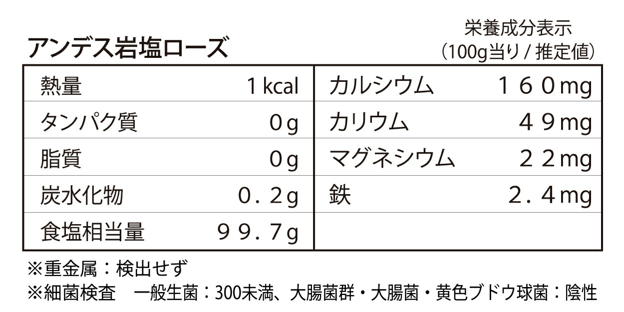 セール特別価格 送料無料 アンデス岩塩パウダー 1kg袋 ローズソルト 岩塩 紅塩 食用 パウダー 粉末 美味しい 使いやすい チャック袋 保存に便利  バスソルト whitesforracialequity.org