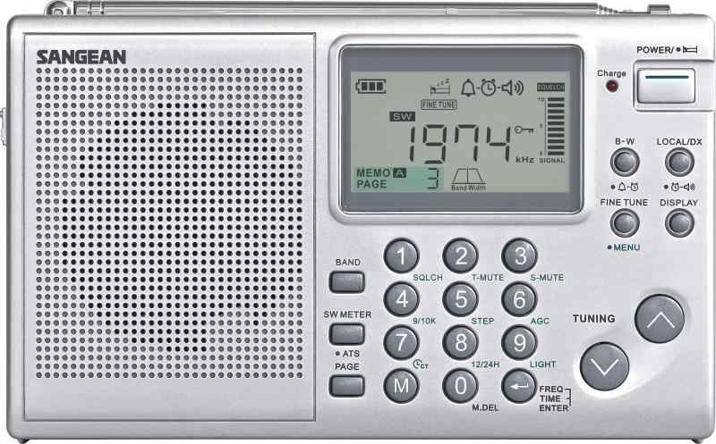 Sangean ATS-405J・AM/FM/SW マルチバンドラジオ、短波ラジオ受信機、スケルチコントロール、オートチューニングシステム、目ざまし時計役立つこと付