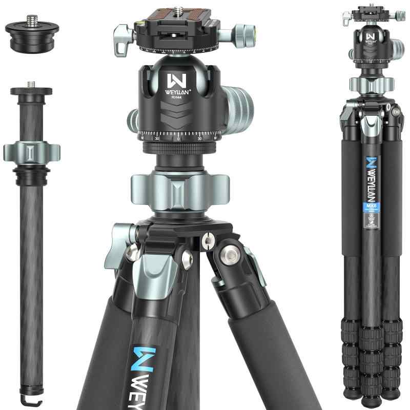 WEYLLAN MX6