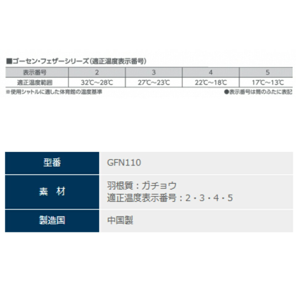 GOSEN ゴーセン 「GFN130 10ダース」シャトルコック