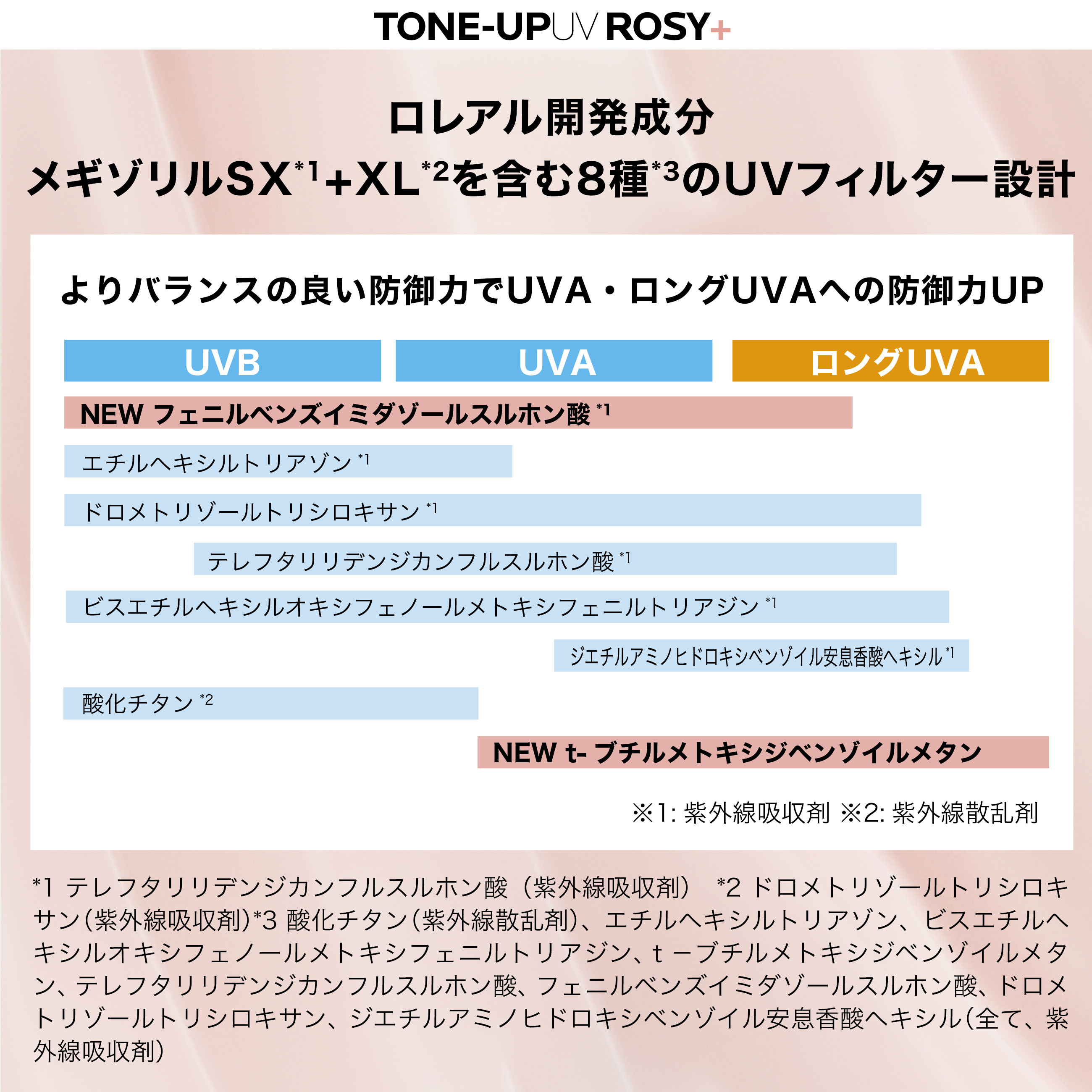 Sakura　クリームと下地 桜こころ / BBクリームの公式商品情報｜美容・化粧品情報は