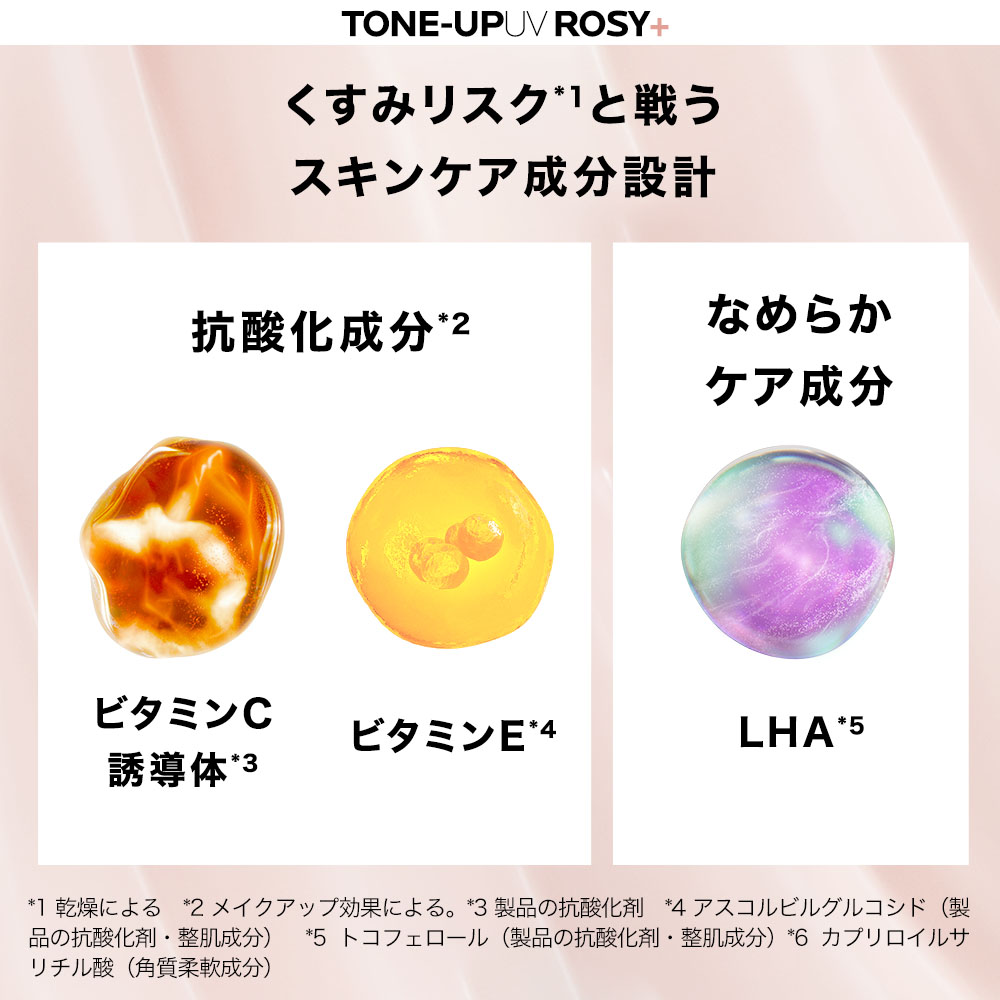 公式】トーンアップUV 人気サンプルキット / ローズ+ / ホワイト