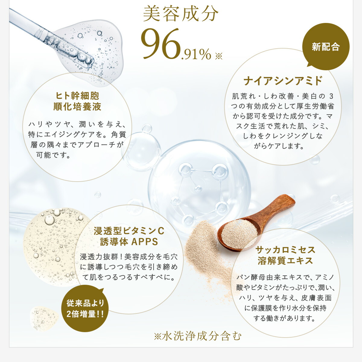 ヒト幹細胞パック×4、美白クレンジング×2＋おまけサンプル ヒト幹細胞パック×4、美白クレンジング×2＋おまけサンプル ヒト