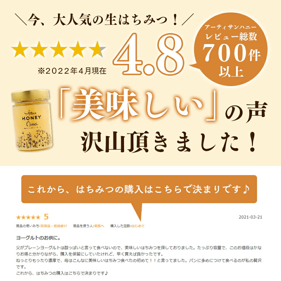 【3個購入で50%OFF】【2個で送料無料】はちみつ生はちみつ非加熱ギフト北欧エストニア|天然はちみつ天然生はちみつ純粋はちみつ生蜂蜜蜂蜜ハチミツ天然純粋無添加無農薬オーガニック贈答出産祝い出産内祝い内祝いプレゼントアーティサンハニー