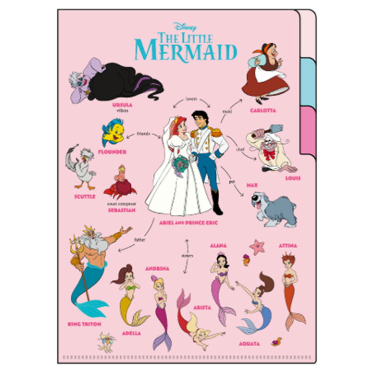 楽天市場】【中身はランダム】 ナイトメアー・ビフォア