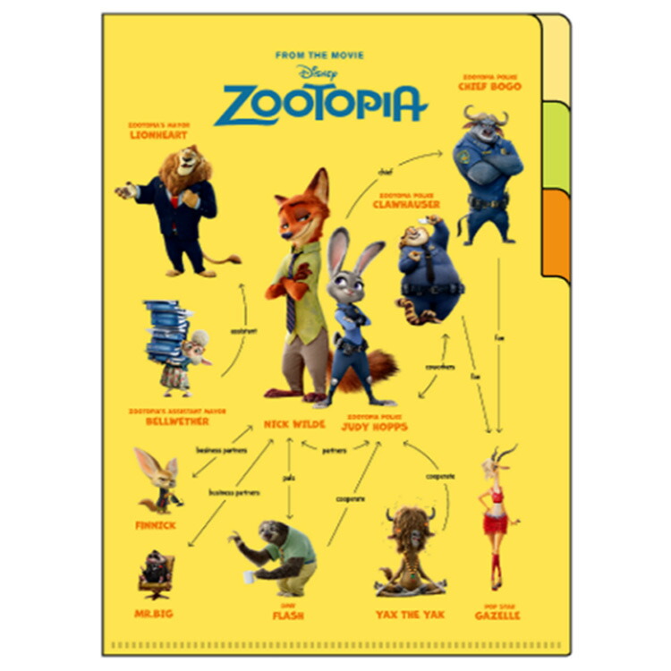 ⭐️激レア⭐️Disney ナイトメアー・ビフォア・クリスマス　フォトフレーム Amazon.co.jp: Open Road Brands ディズニー ナイトメアー