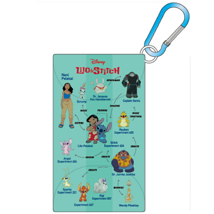 ディズニーストア 2006年 クリスマス限定品 リル&スティッチ