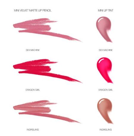 楽天市場 限定 Nars ナーズ ミニリップデュオ エクスプリシットカラー Explicit Lip Color Duo Laurette