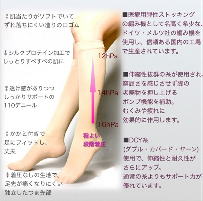 カリング たまに さようなら 弾性 ストッキング 痛い Brado Jp