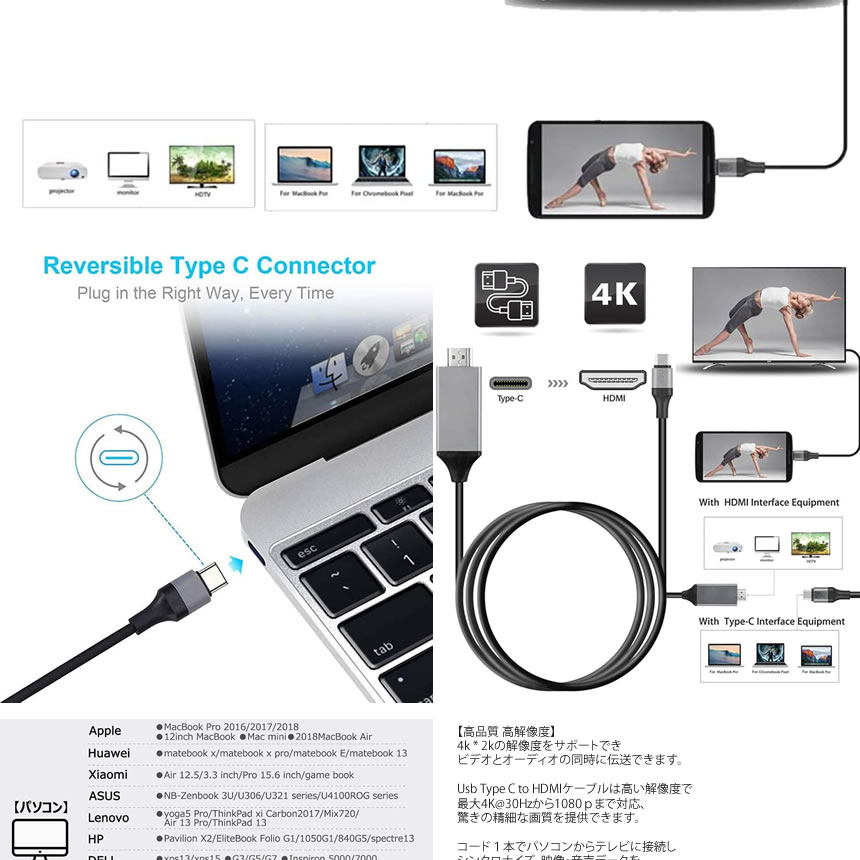 USB C HDMIケーブル2m USB Type C HDMI 変換ケーブル Type C to HDMI MacBook Pro Air iPad  Pro HD2TYHE｜LAVETT