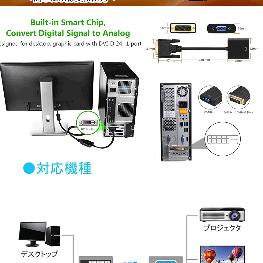 楽天市場 Dvi D 24 1 To Vga D Sub 変換アダプタ オス メス Dvi Vga 変換ケーブル Hdtv プラズマ Dvd プロジェクタ 16cm Dtovada Lavett