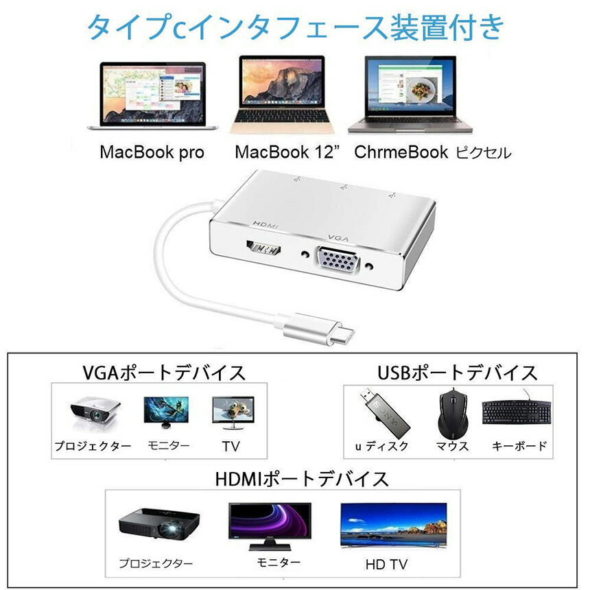 楽天市場 Type C 変換 Hdmi Vga Usb3 0 ハブ 3ポート Usb C Hub Thunderbolt 3互換性 4k Hdmiデジタル Av Macbook Chromebook ピクセル などに対応 Akarahhenkan Lavett